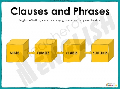 Clauses and Phrases - Year 5 and 6 Teaching Resources